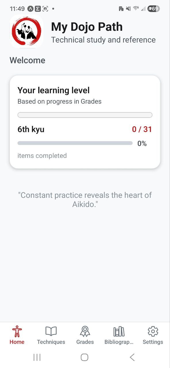 Pantalla principal MyDojoPath