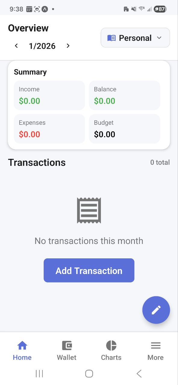 Resumen mensual de transacciones